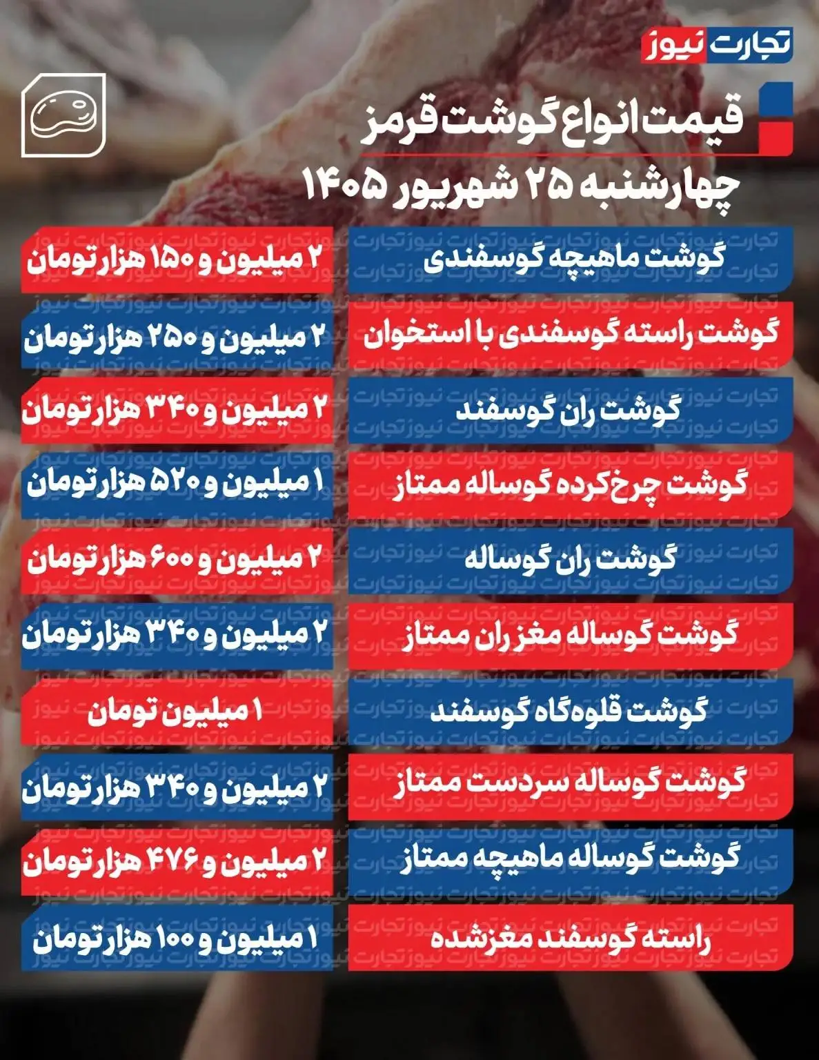قیمت گوشت قرمز امروز 25 شهریور 1405 -  ماهیچه گوسفندی چند شد؟ + جدول