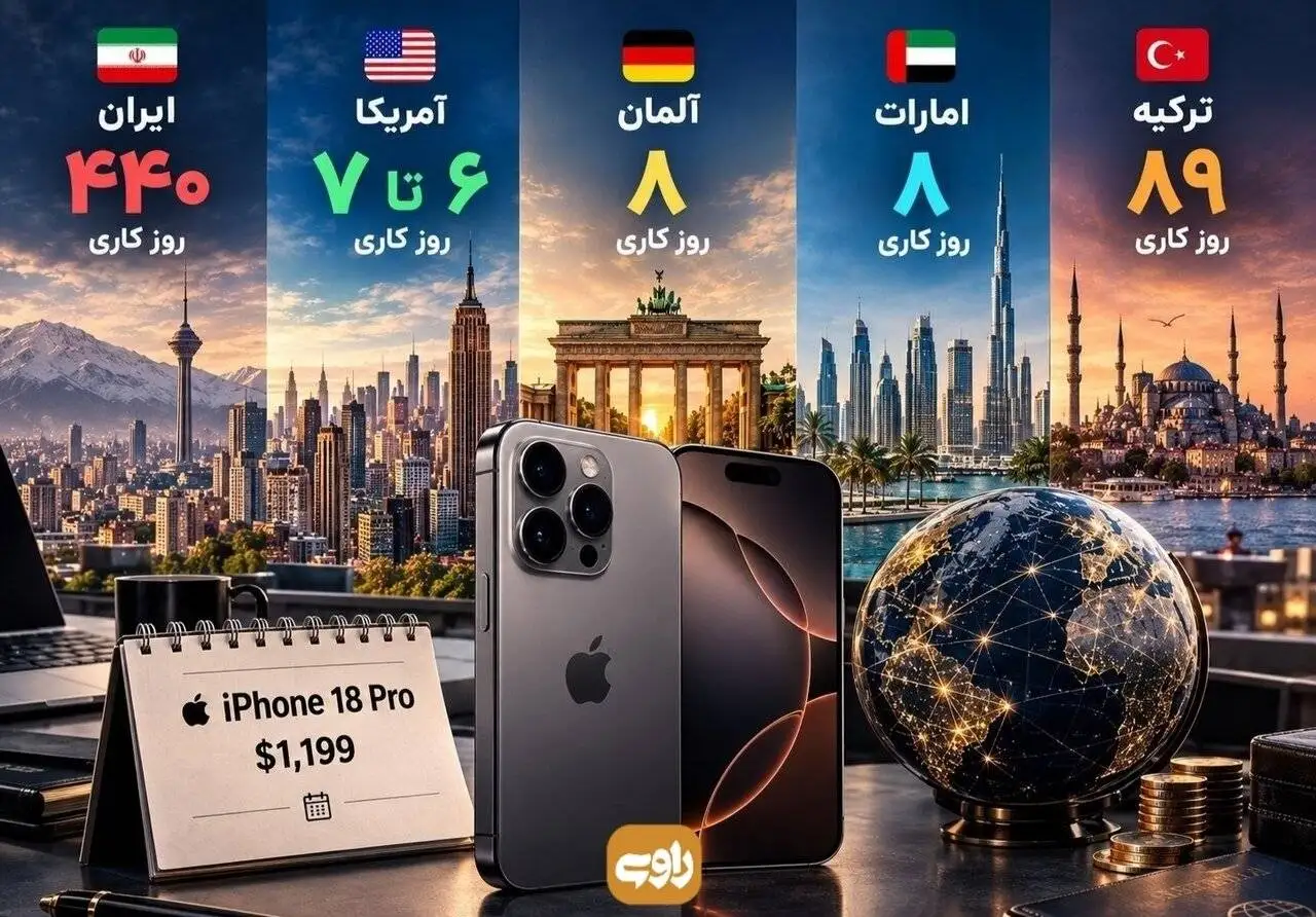 اینفوگرافیک  -  برای خرید آیفون 18 پرو در ایران چند روز باید کار کرد؟ تفاوت فاحش بین ایران و آمریکا!