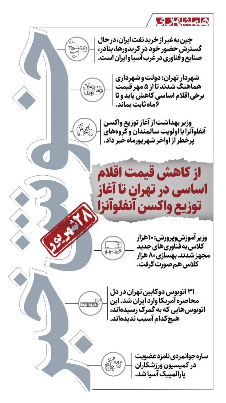 خوش خبرهای امروز - از کاهش قیمت اقلام اساسی تا ورود اتوبوس های جدید به پایتخت - اینفوگرافیک