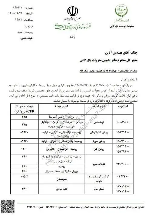 سقف ارزی واردات غلات، روغن، گوشت و شکر خام اعلام شد