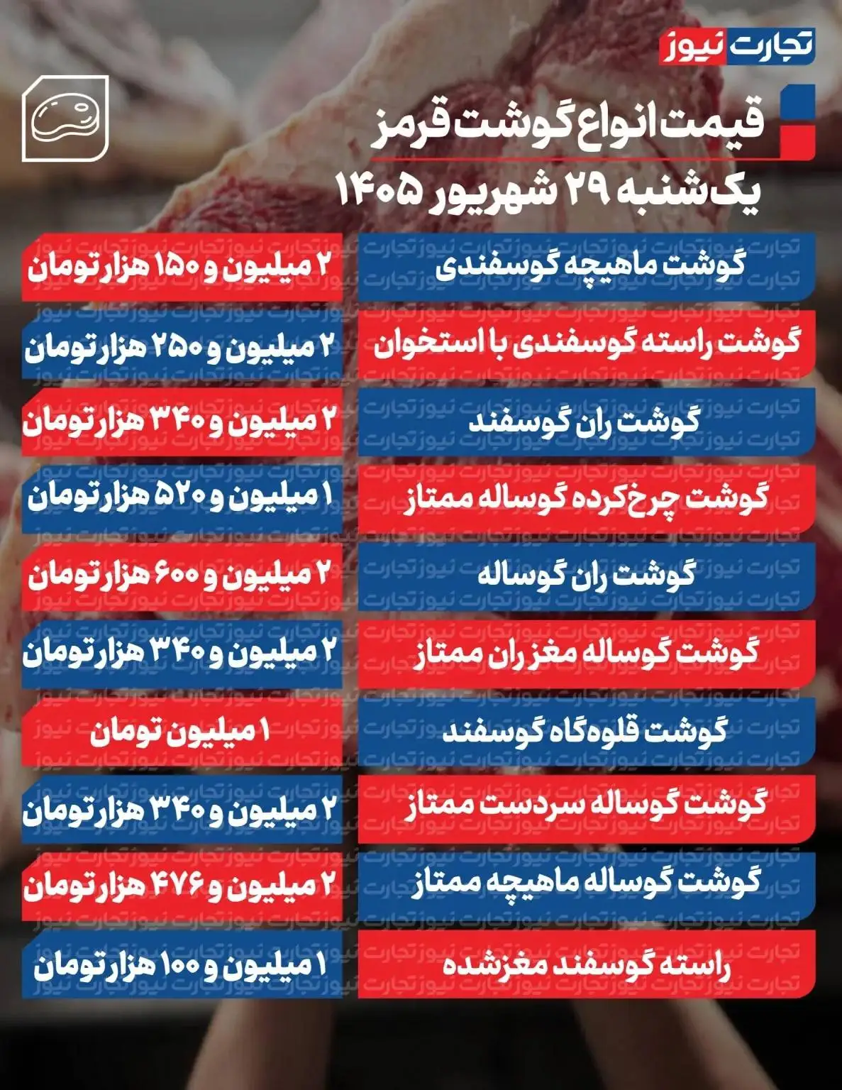 قیمت گوشت قرمز امروز یکشنبه 29 شهریور 1405 - ران گوسفندی چند شد؟ + جدول