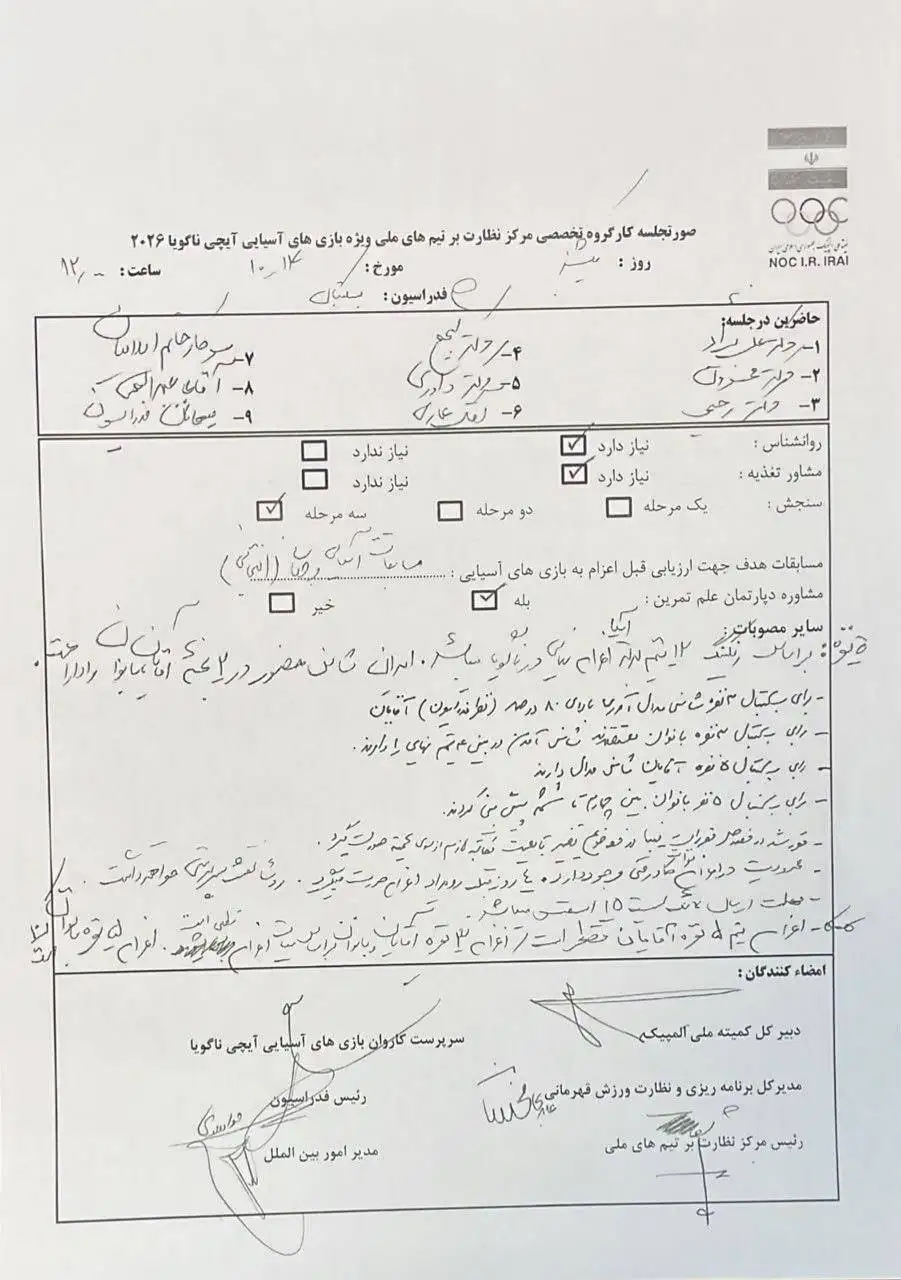 پیش بینی مدال برنز بسکتبال ایران، ماه ها پیش از بازی های آسیایی + سند