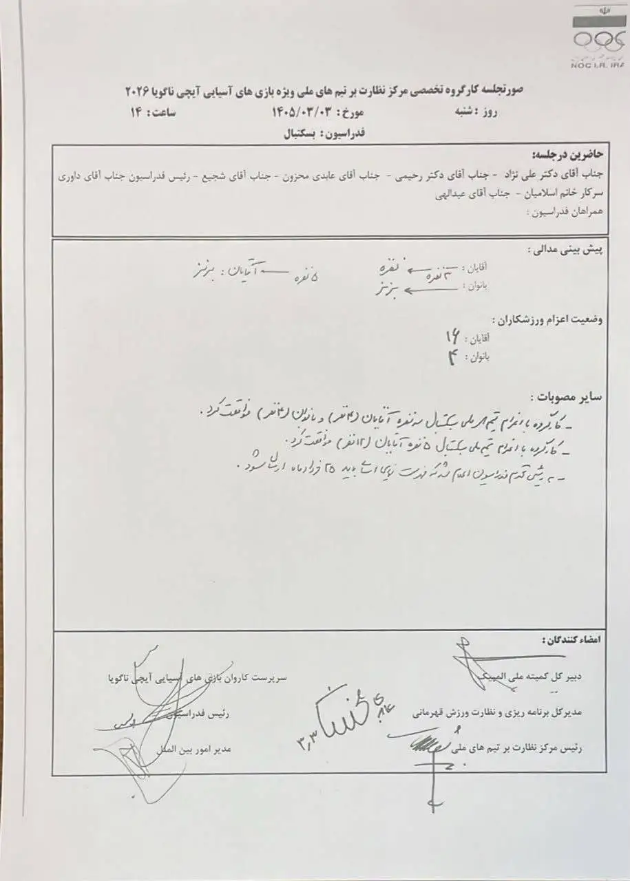 پیش بینی مدال برنز بسکتبال ایران، ماه ها پیش از بازی های آسیایی + سند