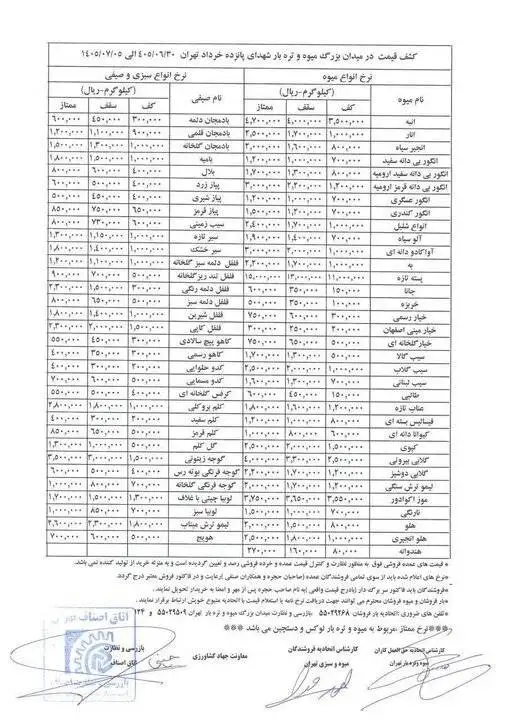قیمت میوه و سبزیجات اعلام شد+ جدول - انگور، لیمو ترش، پسته تازه و سیب گلاب کیلویی چند؟