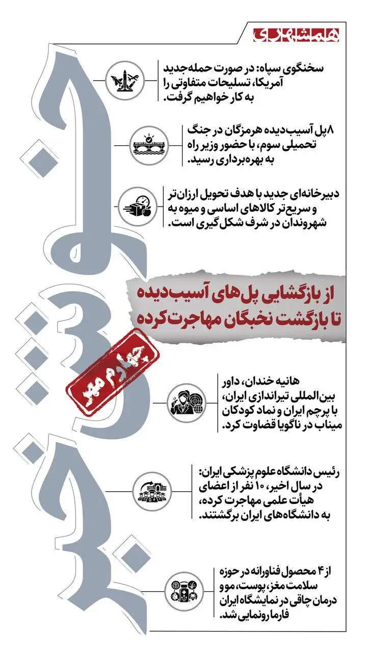خوش خبرهای امروز - از بازگشایی پل های آسیب دیده هرمزگان تا بازگشت نخبگان مهاجرت کرده - اینفوگرافیک