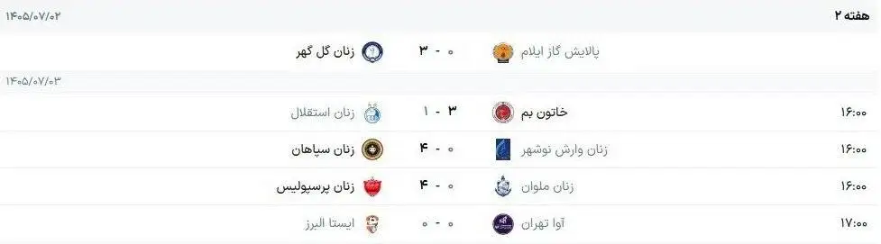 برد پرسپولیس در لیگ برتر در روز باخت استقلال