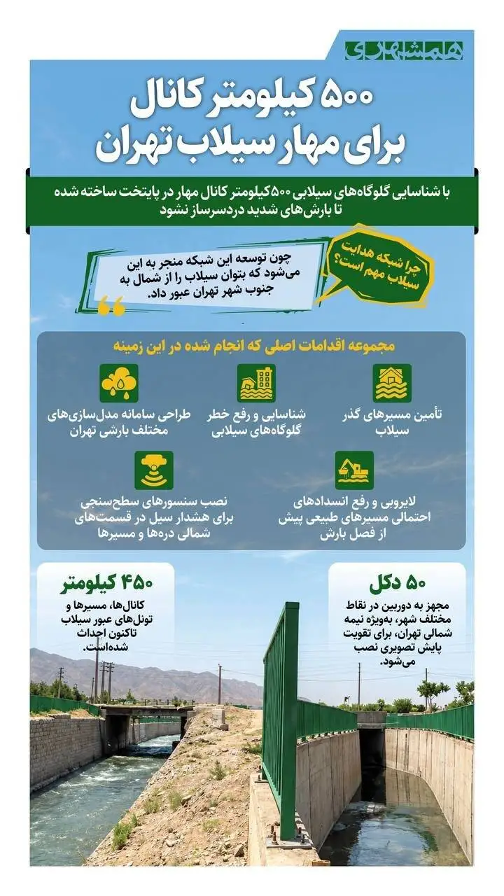 500 کیلومتر کانال برای مهار سیلاب تهران