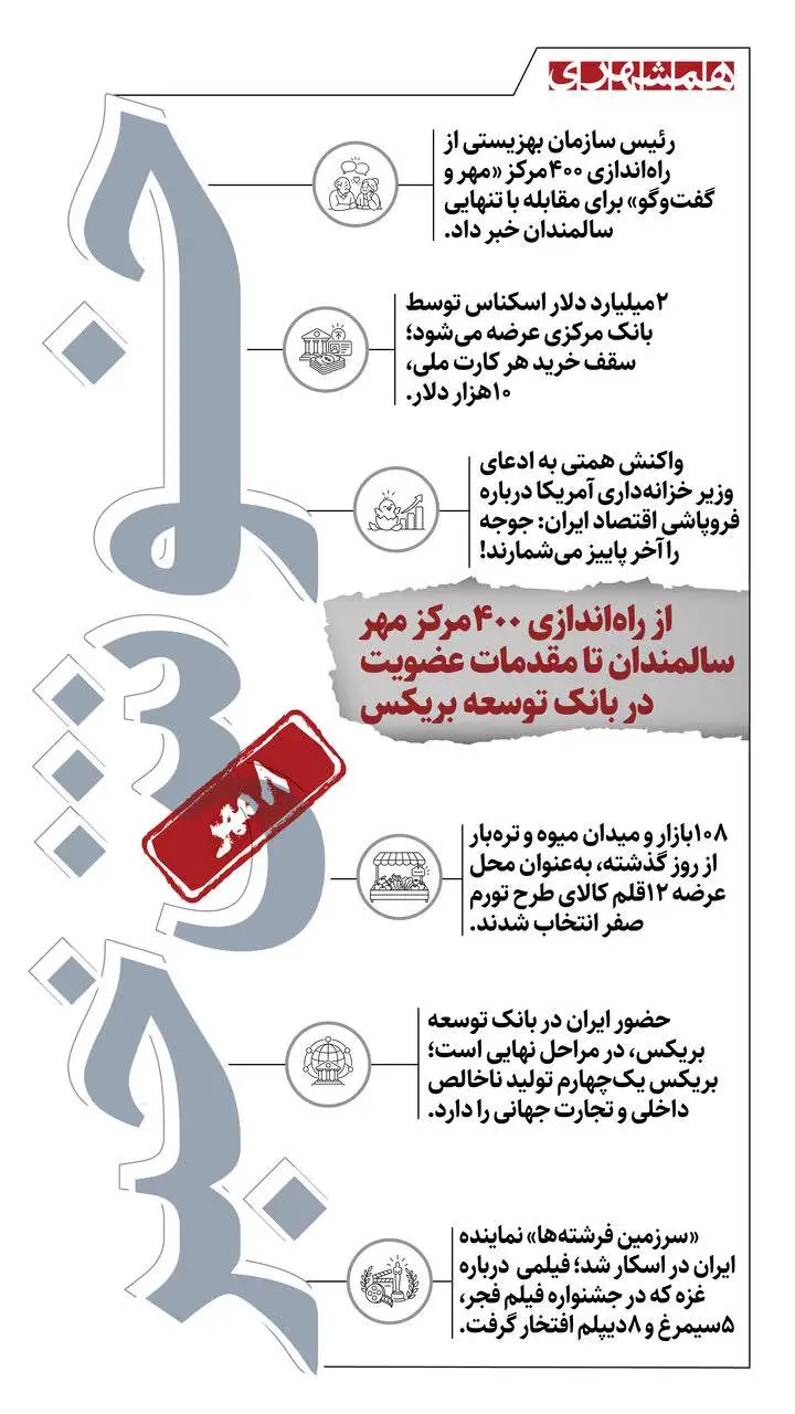 خوش خبرهای امروز - از مقابله با تنهایی سالمندان تا عضویت ایران در بانک توسعه بریکس - اینفوگرافیک