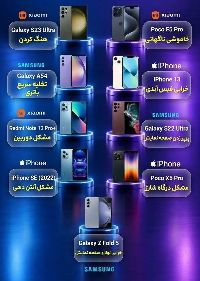 کدام برندهای گوشی بیشترین میزان خرابی را دارند؟ + عکس