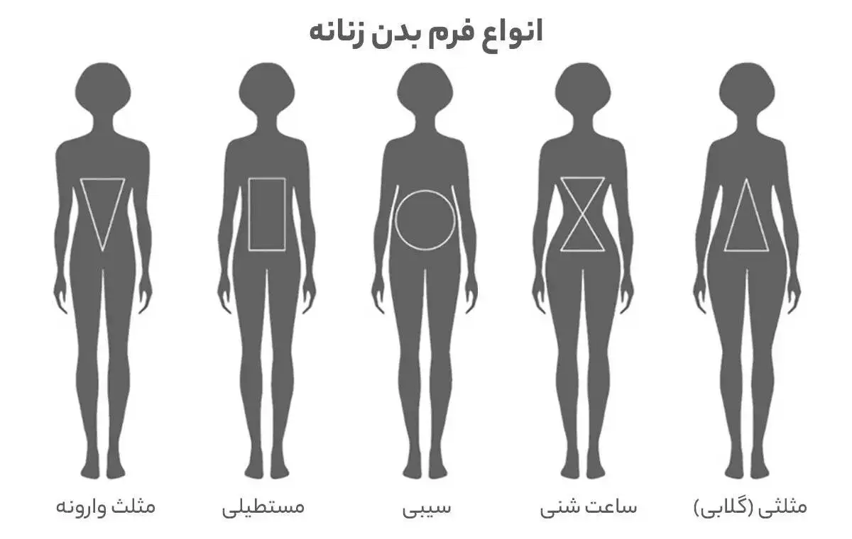 این لباس ها شما را لاغرتر نشان می دهند - ترفندهای استایل برای اندامی باریک تر