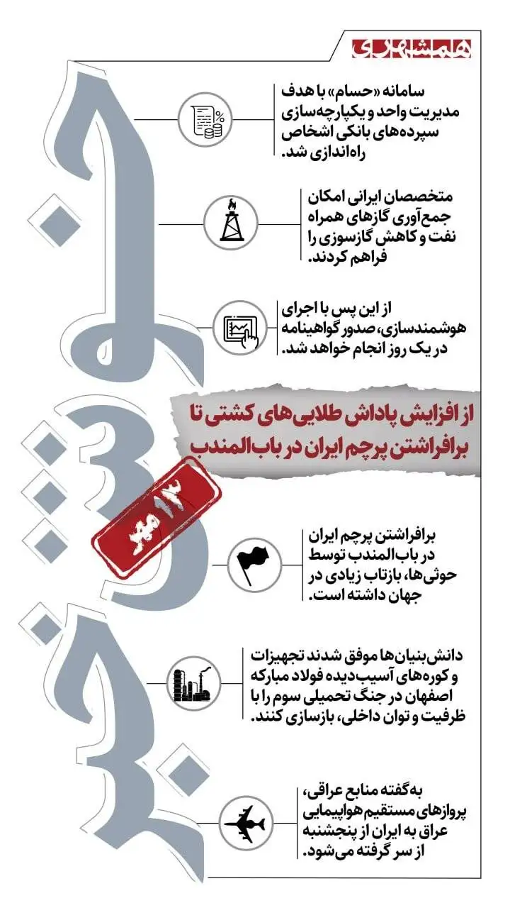 خوش خبرهای امروز - از افزایش پاداش طلایی های کشتی تا برافراشتن پرچم ایران در باب المندب - اینفوگرافیک