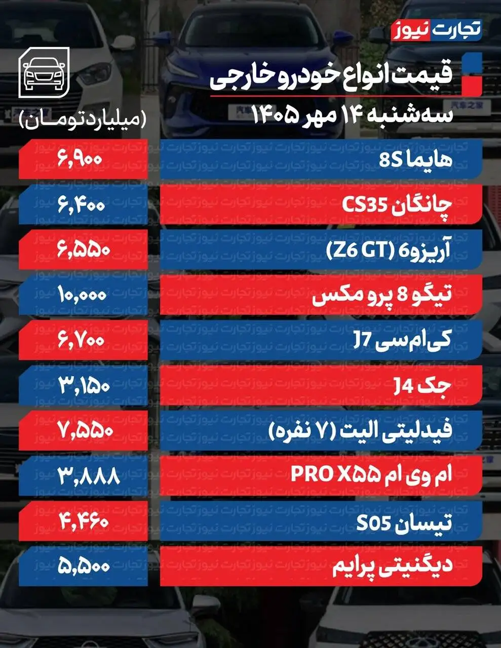 ساینا، سورن، 207 و دنا تا 370 میلیون صعود کردند  -  موج شدید گرانی در بازار خودرو + جدول
