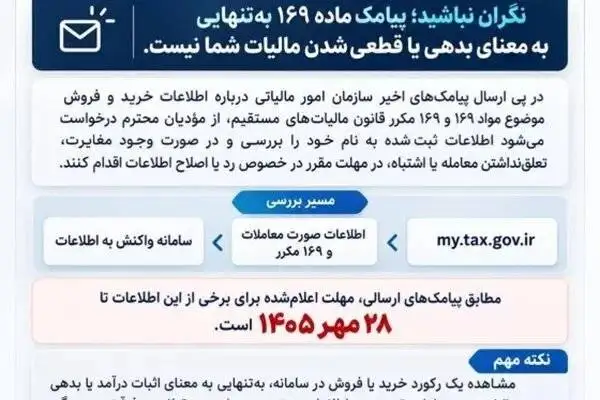 داستان پیامک مالیاتی روشن شد؛ چه افرادی تا 28 مهر فرصت دارند؟