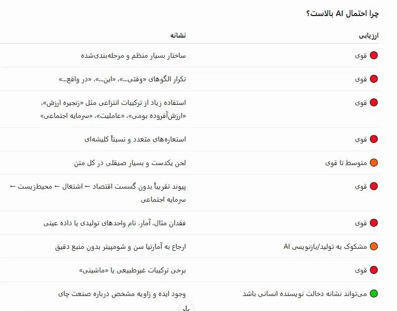 جشنواره نگاران به جای خبرنگاران!