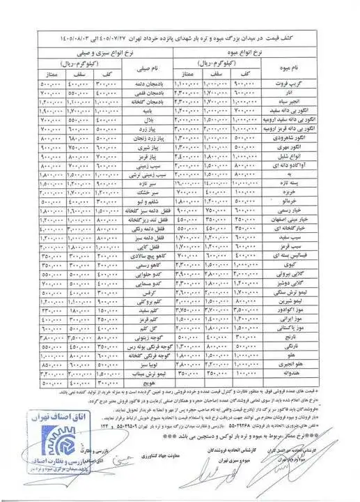 قیمت جدید میوه و سبزی امروز 30 مهر 1405 -  زالزالک کیلویی 200 هزار تومان عرضه شد + جدول