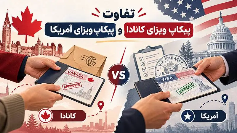 پیکاپ ویزا؛ چطور بدون سفر دوباره، پاسپورت ویزاشده را بگیریم؟