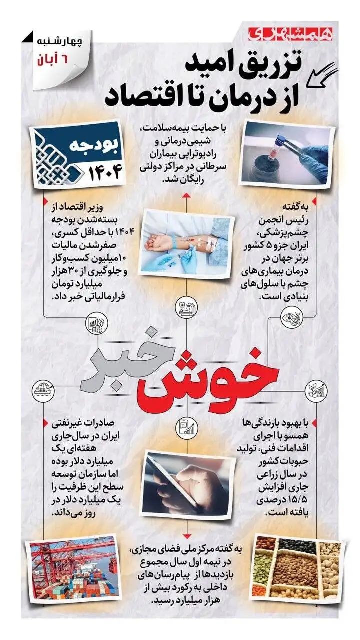 تزریق امید از درمان تا اقتصاد - اینفوگرافیک