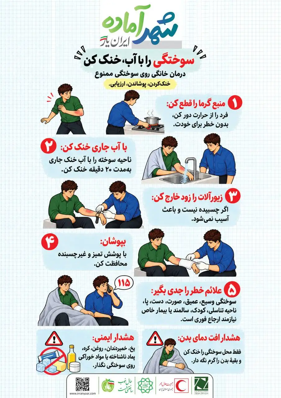 نخستین کاری که بعد از سوختگی باید انجام دهید  -  چرا خمیردندان و روغن و یخ برای پوست سوخته خطرناک اند؟