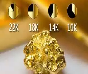 راحت ترین روش تشخیص عیار طلا