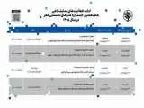 ازسرگیری نمایشگاه های جشنواره هنرهای تجسمی فجر پس از وقفه ناشی از جنگ
