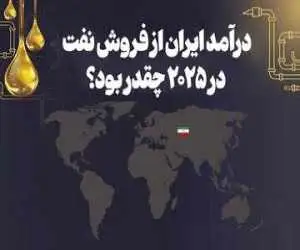 درآمد ایران از فروش نفت در 2025 چقدر بود؟ -  عکس