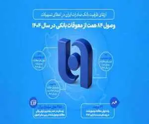ارتقای ظرفیت بانک صادرات ایران در اعطای تسهیلات -  وصول 84 همت از معوقات بانکی در سال 1404