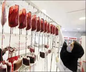 درخواست بودجه برای تامین یک ماده استراتژیک در کشور