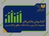فروش نمایش (آتش سوزی ها) از مرز ٣ میلیارد گذشت