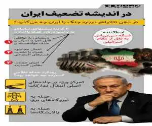 در اندیشه تضعیف ایران  -  اینفوگرافیک
