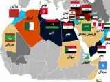 نتایج جالب یک نظرسنجی در باره  محبوبیت ایران در 7کشور عربی -   اردن و لبنان پایین تر از فلسطین و مراکش و تونس