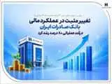 تغییر مثبت در عملکرد مالی بانک صادرات ایران -  درآمد عملیاتی 80 درصد رشد کرد