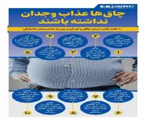 چاق ها عذاب وجدان نداشته باشند  -  اینفوگرافیک