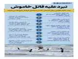 نبرد بر علیه قاتل خاموش  -  اینفوگرافیک