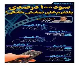 سود 100 درصدی پلتفرم های نمایش خانگی -  اینفوگرافیک
