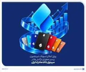 رونق اعطای تسهیلات غیرحضوری و سیر صعودی تراکنش ها در سپینوی بانک صادرات ایران