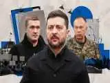 برای زلنسکی انتخابات خطرناک تر است یا جنگ؟  -  انتخابات در شرایط حکومت نظامی؛ اوکراین بر سر تقاطع مشروعیت و امنیت