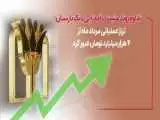 استمرار روند مثبت درآمدزایی بانک پارسیان؛ تراز عملیاتی مرداد ماه از 4 هزار میلیارد تومان عبور کرد