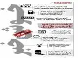 از رکورد کم نظیر در انرژی تا نوید باران و افتخار ورزشی  -  اینفوگرافیک