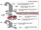 خوش خبرهای امروز  -  از بازگشت صیادان ایرانی تا ثبات قیمت کالاها  -  اینفوگرافیک