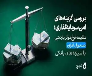 بررسی گزینه های امن سرمایه گذاری؛ مقایسه نرخ موثر بازدهی صندوق افران با سپرده های بانکی