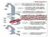 خوش خبرهای امروز  -   از کاهش قیمت اقلام اساسی تا ورود اتوبوس های جدید به پایتخت  -  اینفوگرافیک