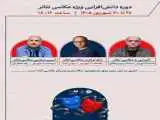 سه نشست تخصصی (دانش افزایی ویژه عکاسی تئاتر) برگزار می شود