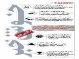 خوش خبرهای امروز  -  از برنز آسمان خراش های ایران تا دوگانه سوز شدن رایگان تاکسی های اینترنتی  -  اینفوگرافیک