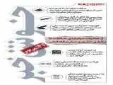 خوش خبرهای امروز  -  از صادرات میلیاردی شکلات تا شروع پروازهای عمره و خودکفایی لوازم خانگی -  اینفوگرافیک