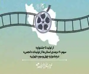 سهم 70 درصدی استان ها از تولیدات (انجمن) در جشنواره چهل وسوم (تهران) 