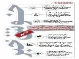 خوش خبرهای امروز  -  از افزایش پاداش طلایی های کشتی تا برافراشتن پرچم ایران در باب المندب  -  اینفوگرافیک
