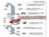 خوش خبرهای امروز  -  از راز کاهش قیمت مرغ تا سومین قهرمانی پیاپی تیم نجوم ایران  -  اینفوگرافیک