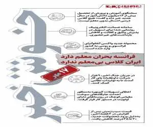 خوش خبرهای امروز  -  از تأمین معلم برای 16 میلیون دانش آموز تا کاهش قیمت سیب زمینی  -  اینفوگرافیک