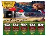 شورش کشاورزان بر علیه ترامپ