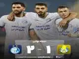 دو گل دیدنی و سه امتیاز ارزشمند؛ استقلال الغرافه را زمین گیر کرد